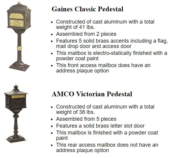 Gaines Classic Compared To AMCO Victorian Mailbox